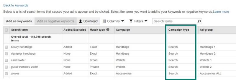 Product view of Bing Ads Campaigns keywords dashboard campaign type column