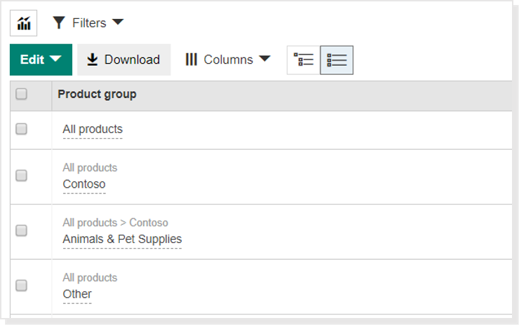 Product view of product groups in new list view.
