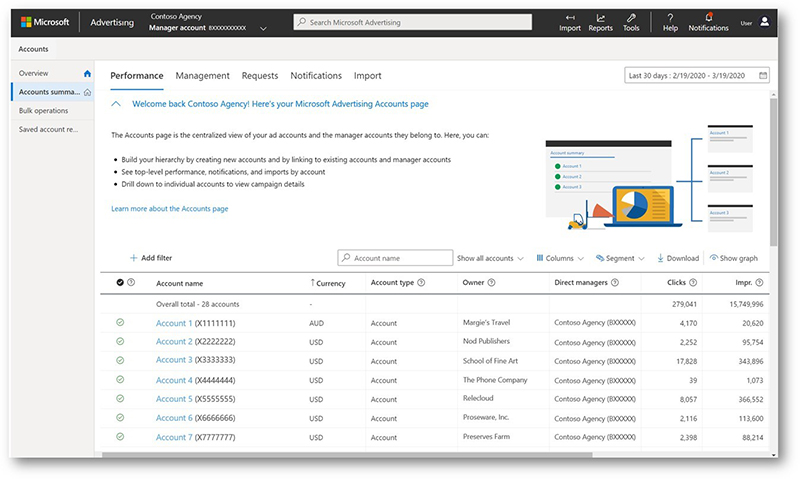 Product view of new redesigned Microsoft Advertising accounts page.