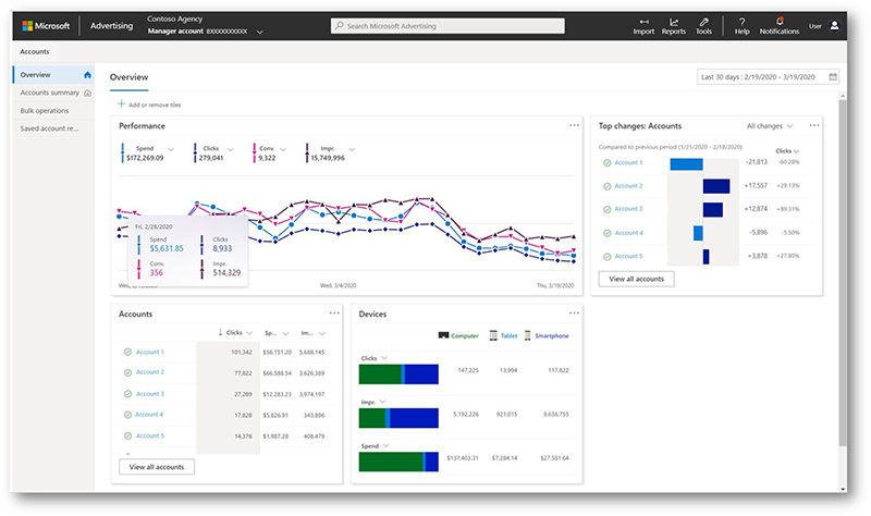 Product view of new redesigned Microsoft Advertising Manager Account overview page.