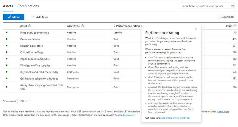 Product view of the asset performance rating interface.