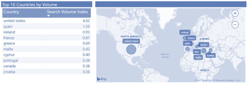 Image of Microsoft Bing world map and a table of the top 10 countries by search volume, which shows the United States as the top-searched destination from the U.K., followed by Spain, Ireland, France, Greece, Malta, Cyprus, Portugal, Canada, and Croatia.