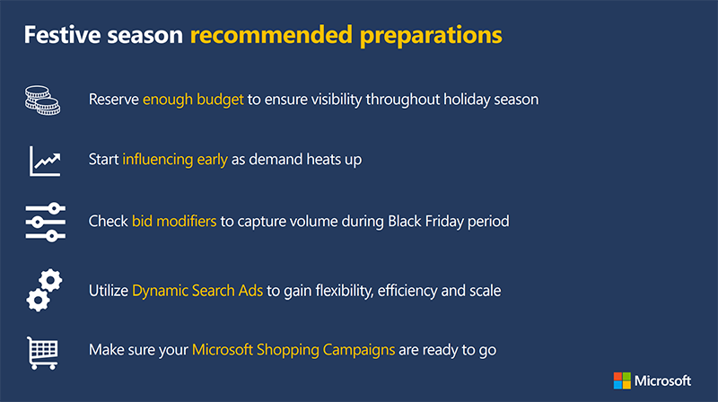 List of recommendations to prepare for the festive season.