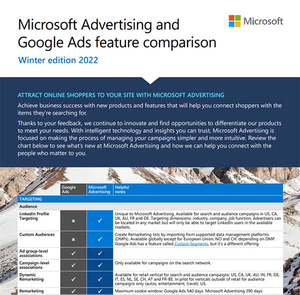 : Snapshot of the Microsoft Advertising and Google Ads feature comparison page.