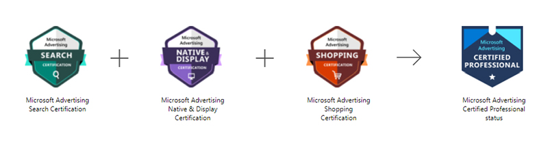 Snapshot of all three certification badges and the MACP badge.