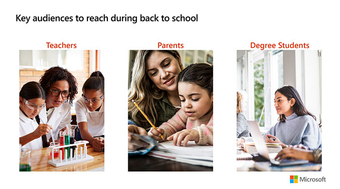 Image of the three key audiences to reach during back to school: Teachers, parents, and degree students.