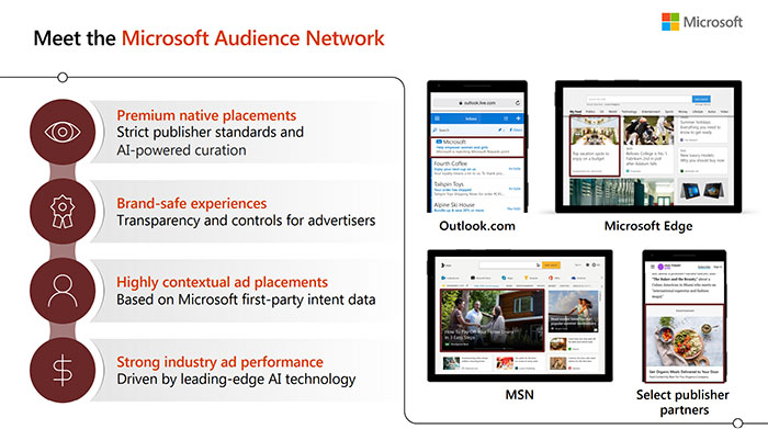 Microsoft Audience Network characteristics and examples of views on different devices.