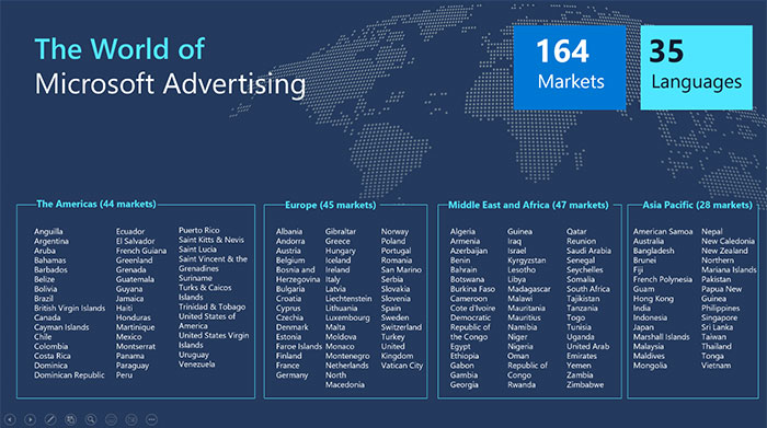 List of countries you can advertise in with Microsoft Advertising
