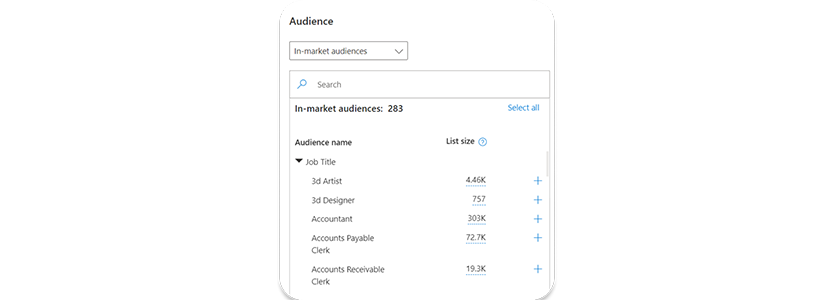 In-market audiences settings.